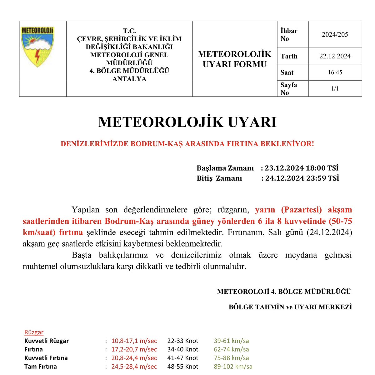 Muğla'da Denizlerde Fırtına Alarmı Verildi