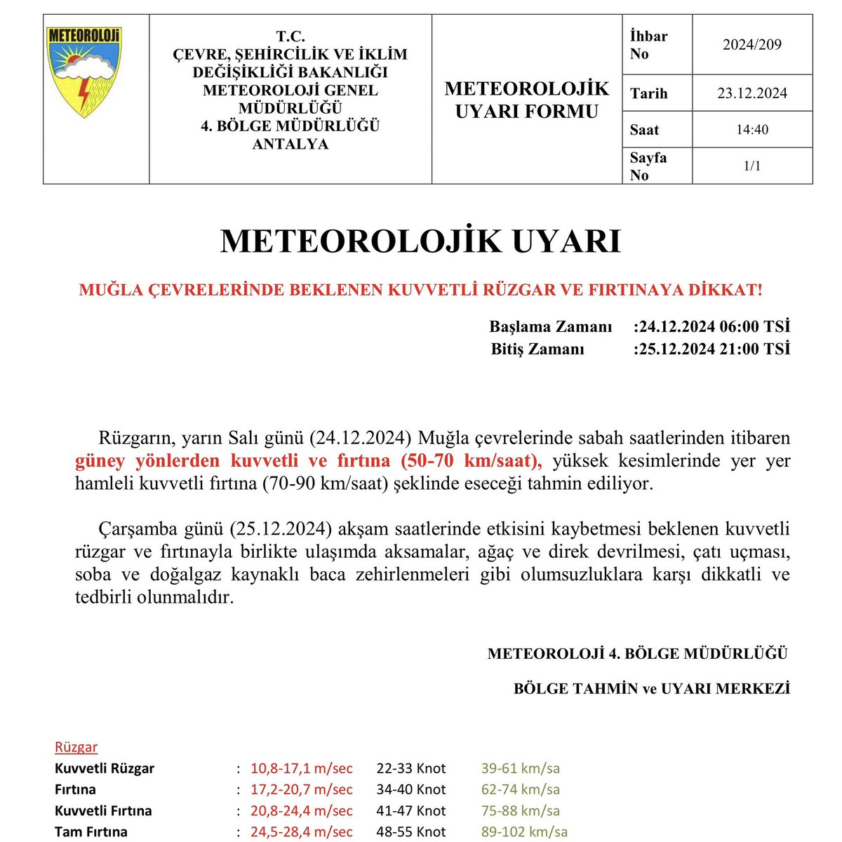 Muğla İçin Şiddetli Fırtına ve Kuvvetli Rüzgar Uyarısı