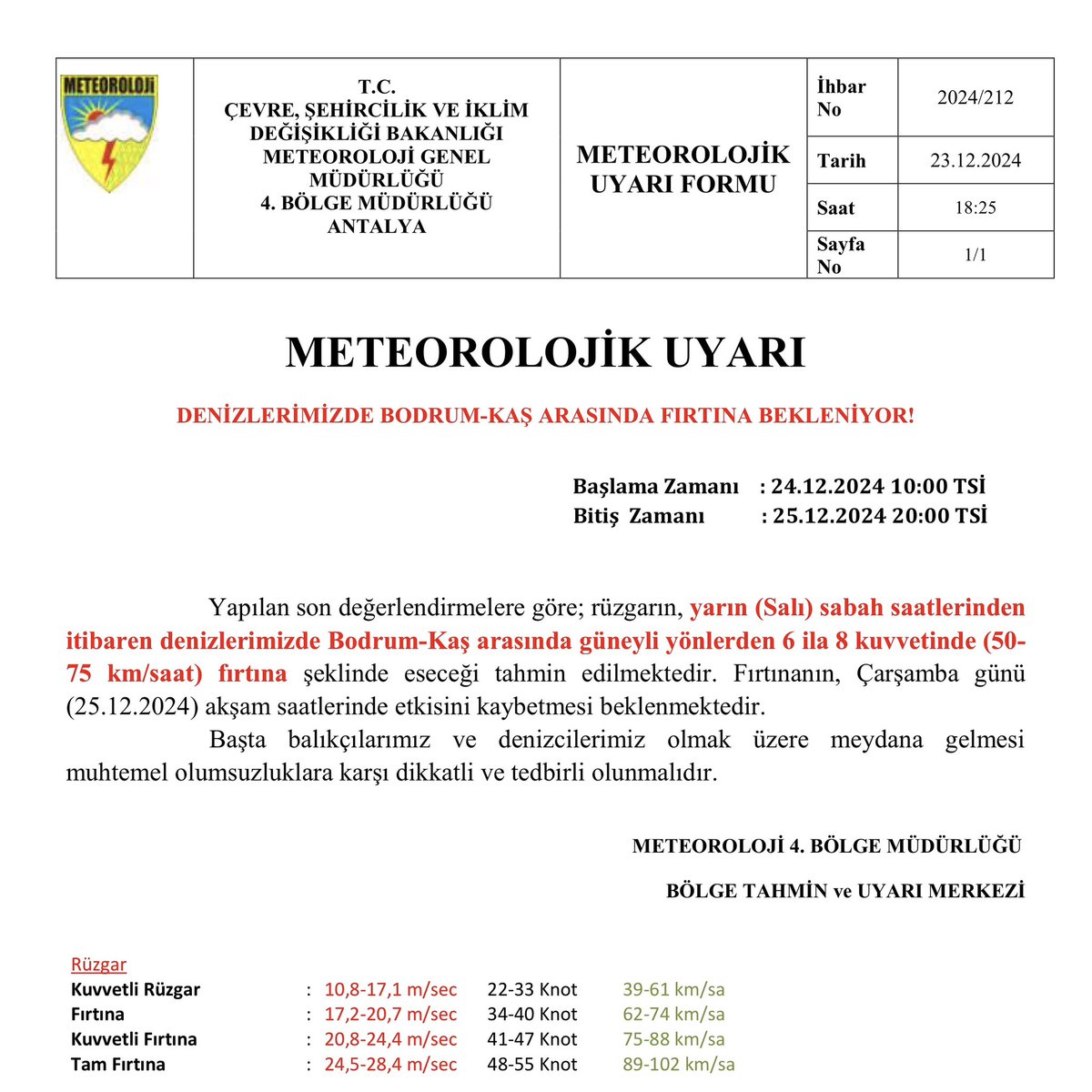 Meteorolojik Uyarı: Denizde Fırtına Bekleniyor