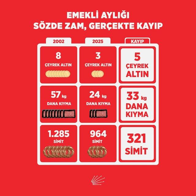 CHP Datça Kadın Kolları'ndan Kırmızı Kart Gösterme Açıklaması